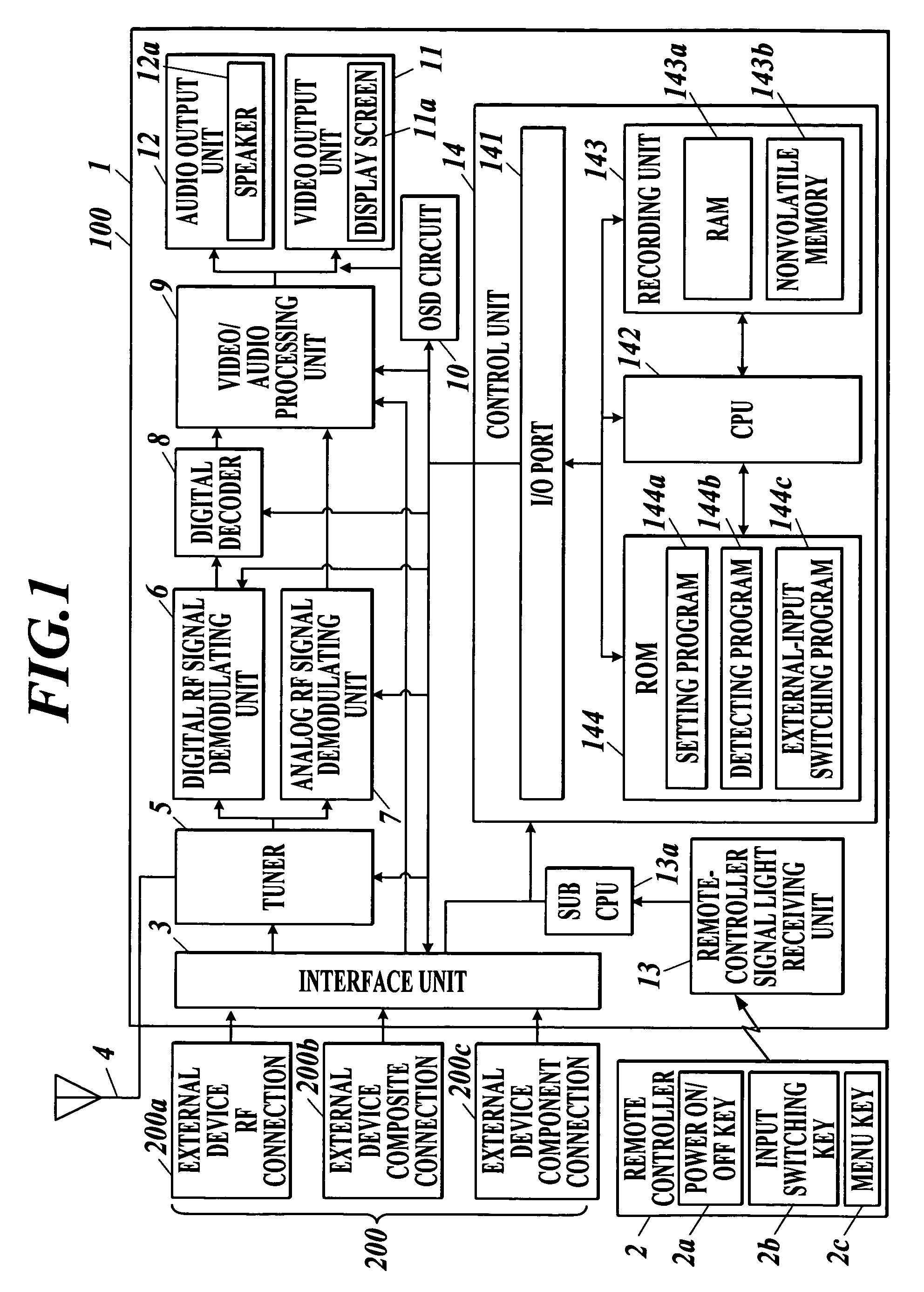 Receiving apparatus and television receiver