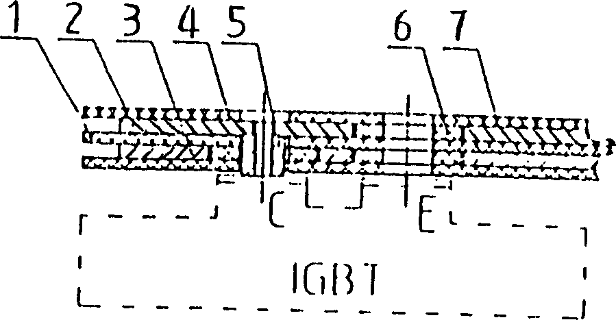 Design and manufacture of low-inductance bus