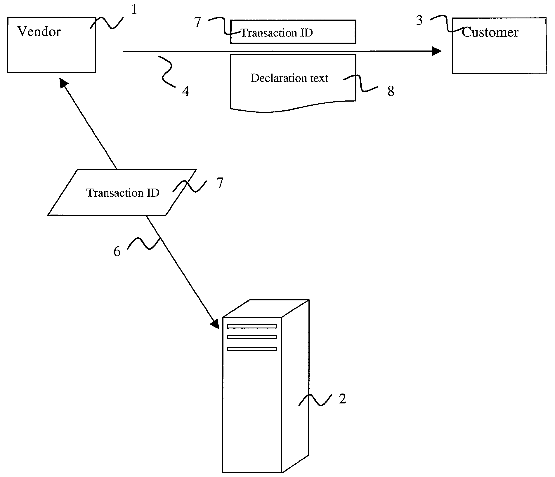 Method and system for recording evidence of assent