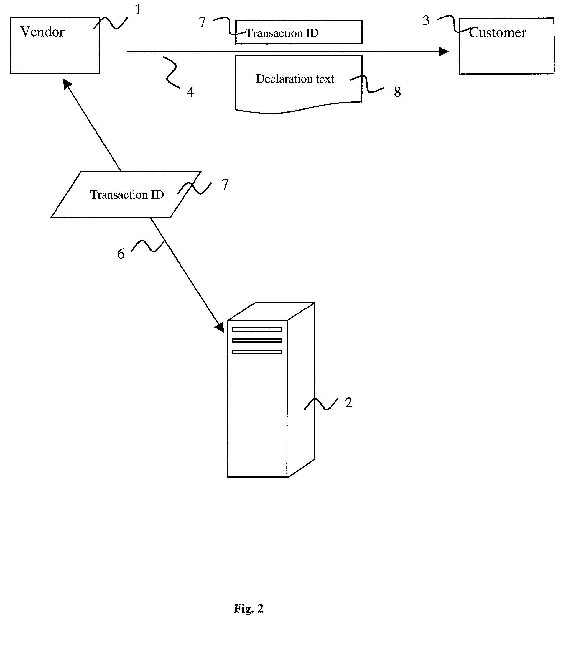 Method and system for recording evidence of assent