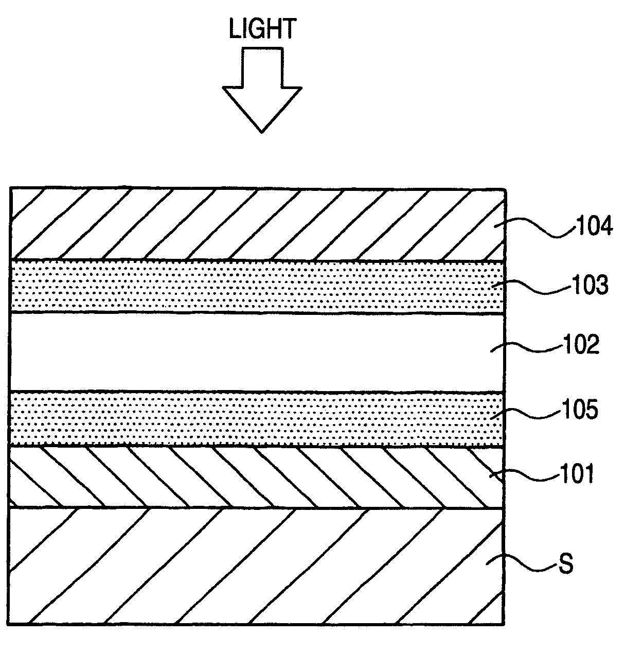 Photoelectric conversion element including a mixed layer of a P-type organic semiconductor and a fullerene, method for producing the same, and solid-state imaging device using the same