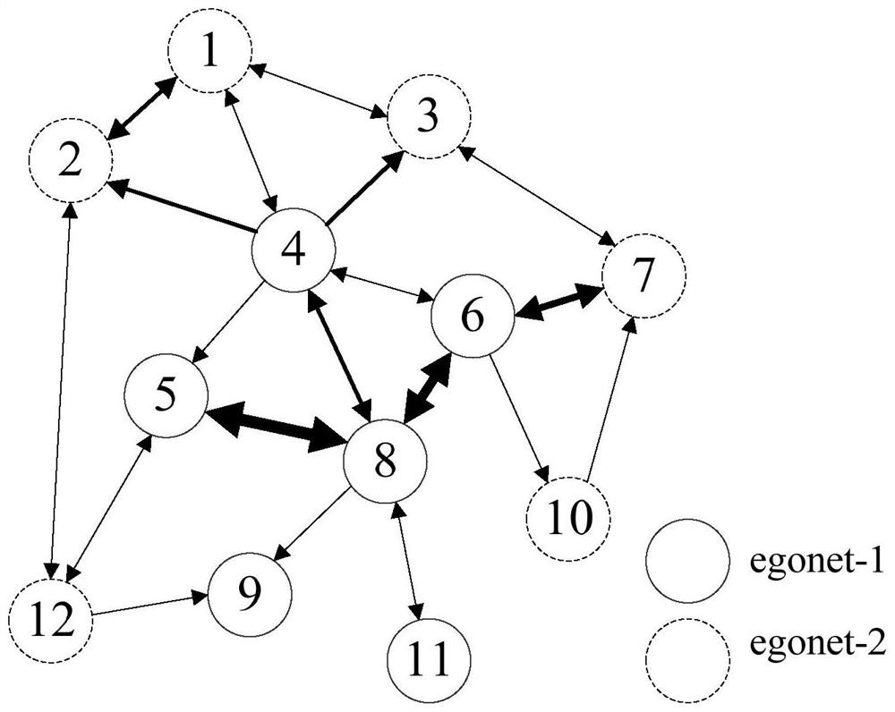 An Abnormal User Identification Method Based on Email Data Analysis