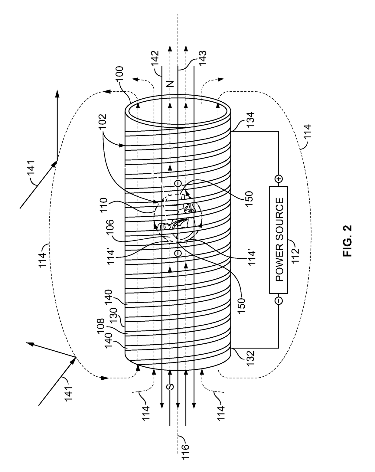 Systems and methods for shielding structures from radiation and magnetic field exposure