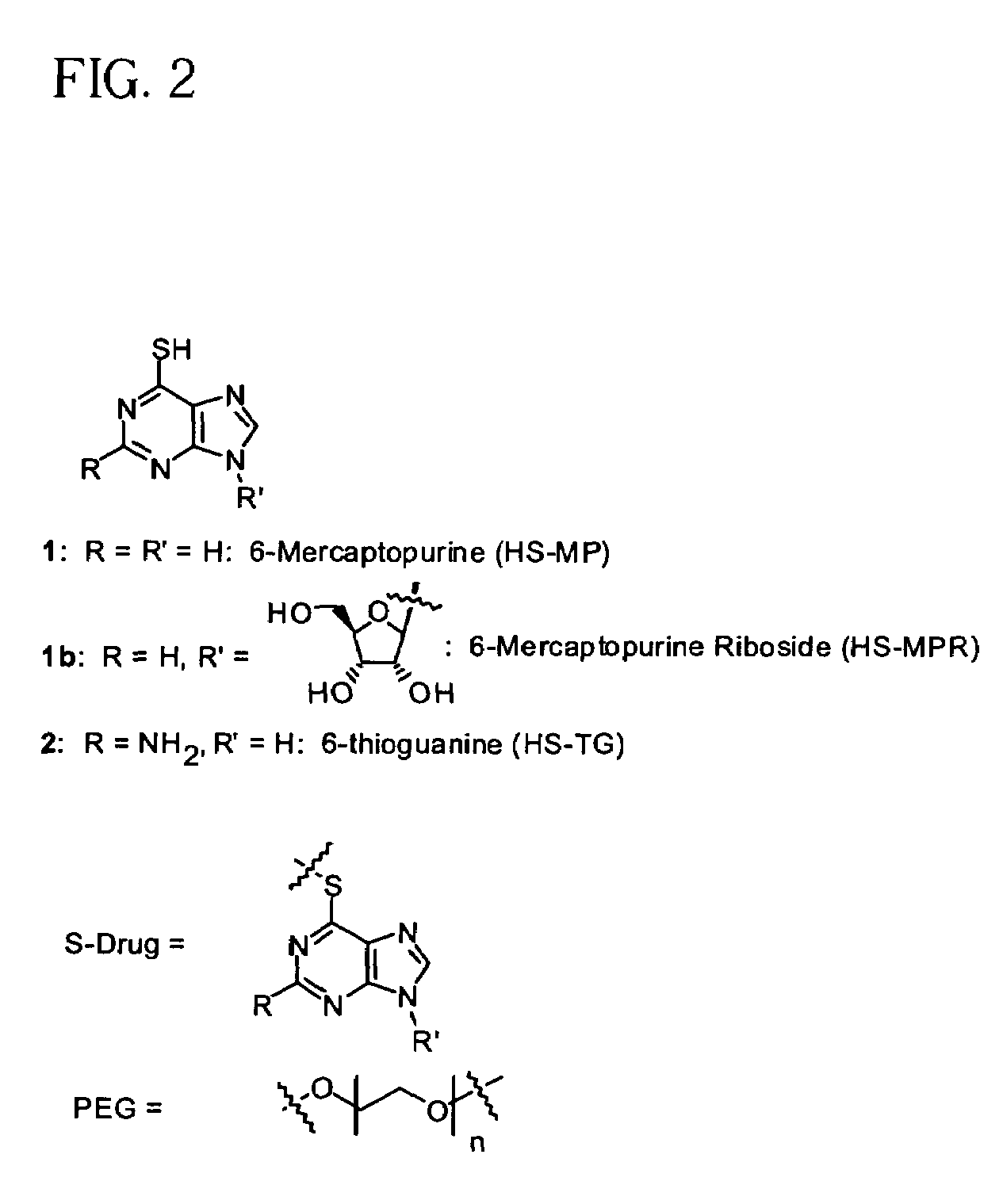 Polymeric thiol-linked prodrugs employing benzyl elimination systems