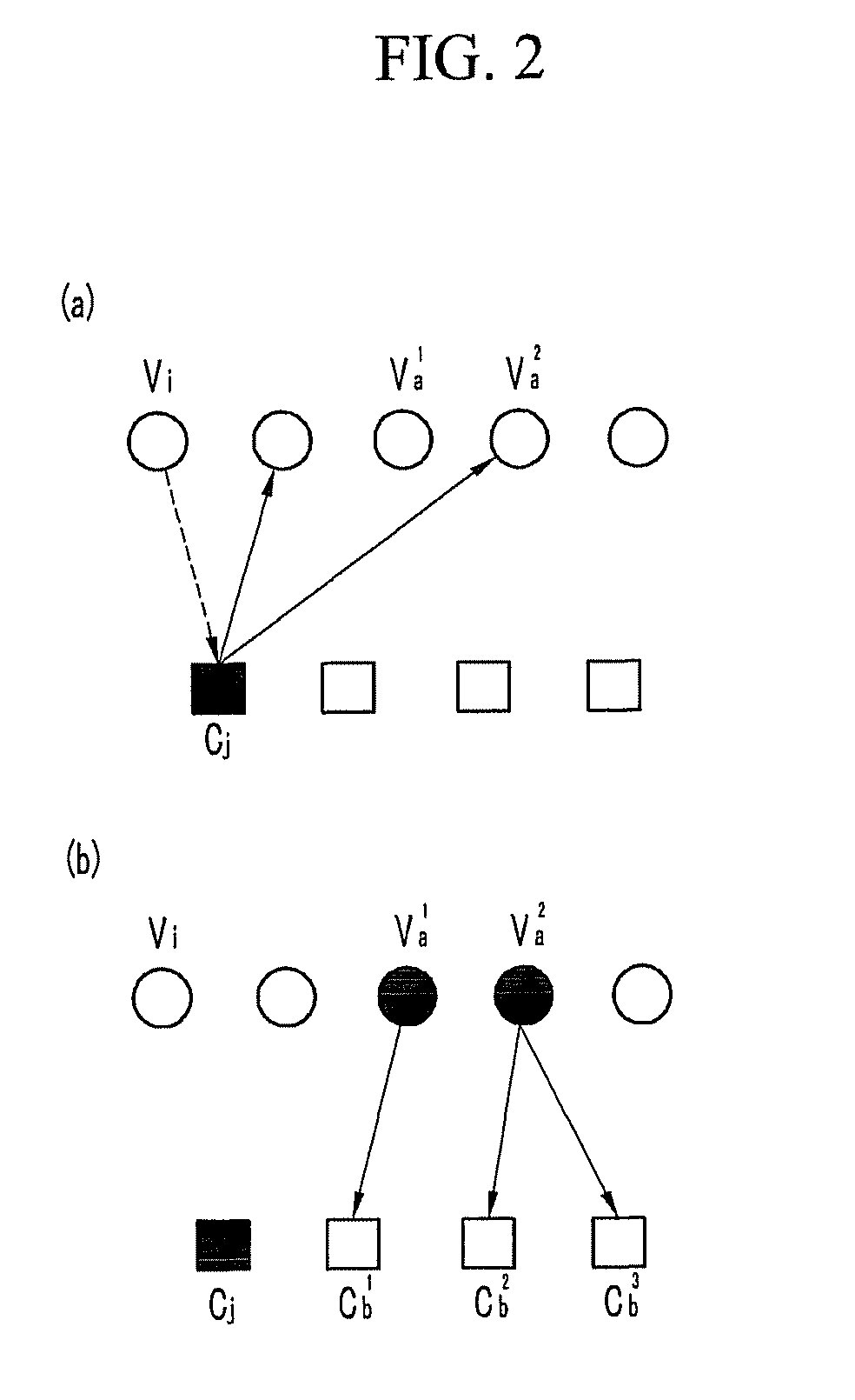 Method for decoding using dynamic scheduling scheme for low density parity check codes and apparatus thereof