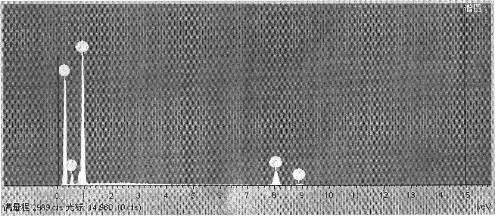 Method for preparing graphite alkyne film