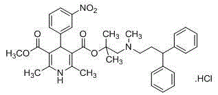 Synthesis method of lercanidipine intermediates