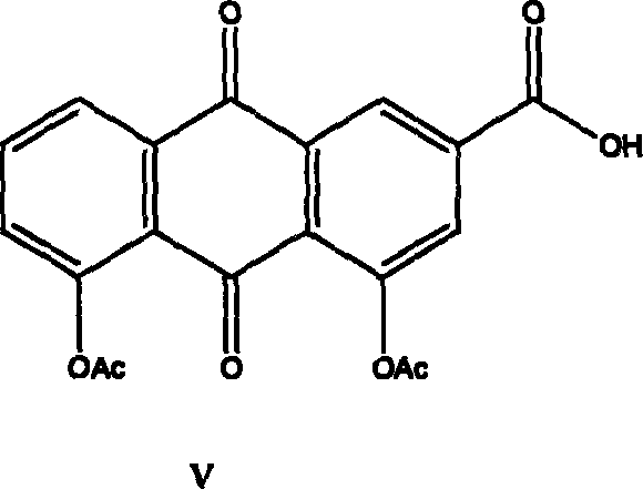 Technique for preparing diacerein by two-step oxidation process