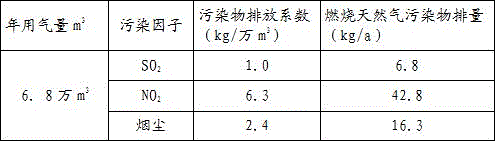 Method for effectively converting commercial power into heat energy and system thereof and heat transferring medium