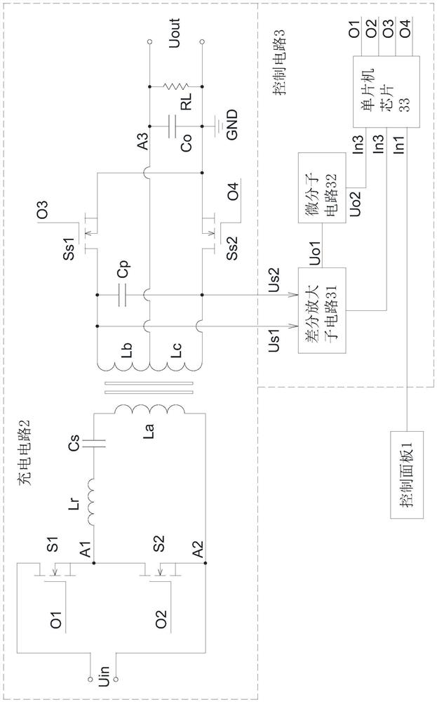 High-power battery charger and control method thereof