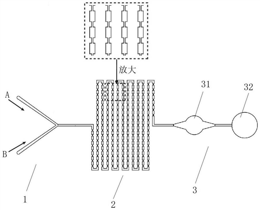 Micro-fluidic chip and preparation and application thereof