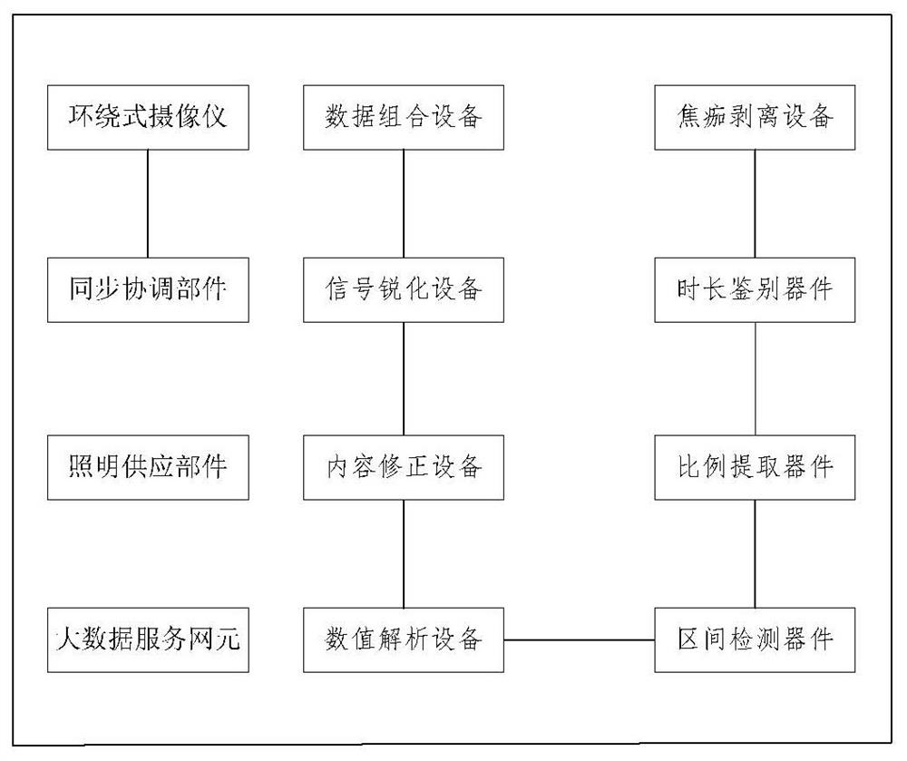 Eschar penetration stripping device based on ultrasonic cleaning