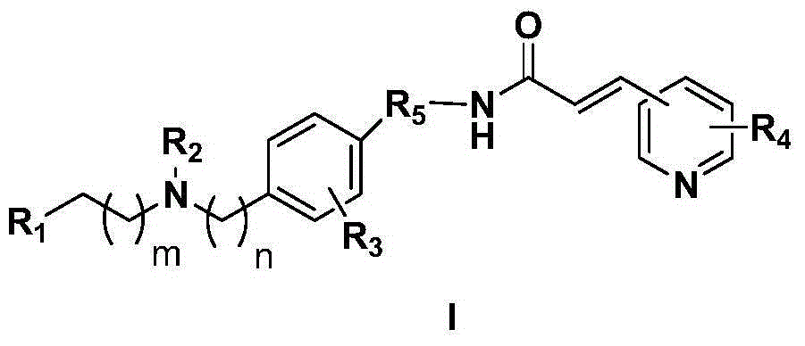 Novel nicotinamide ribose phosphate transferase inhibitor as well as synthetic method and application thereof