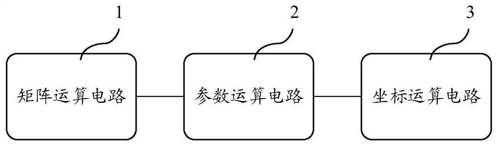 Pupil center positioning device and method, virtual reality equipment