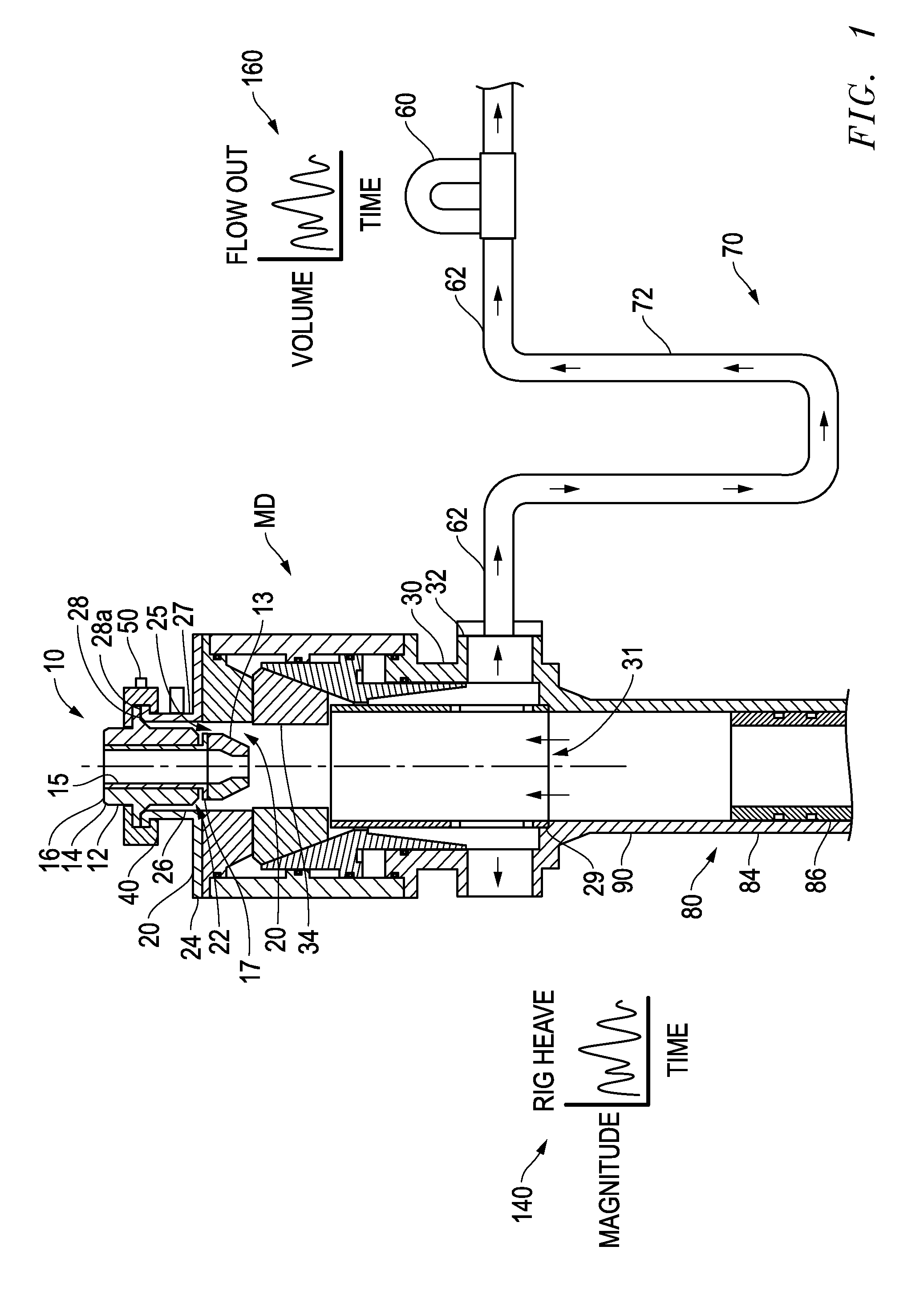 Marine diverter system with real time kick or loss detection