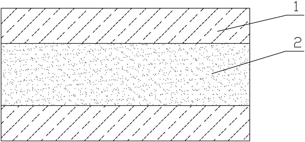 A new sandwich structure synthetic sleeper and its continuous pultrusion molding process