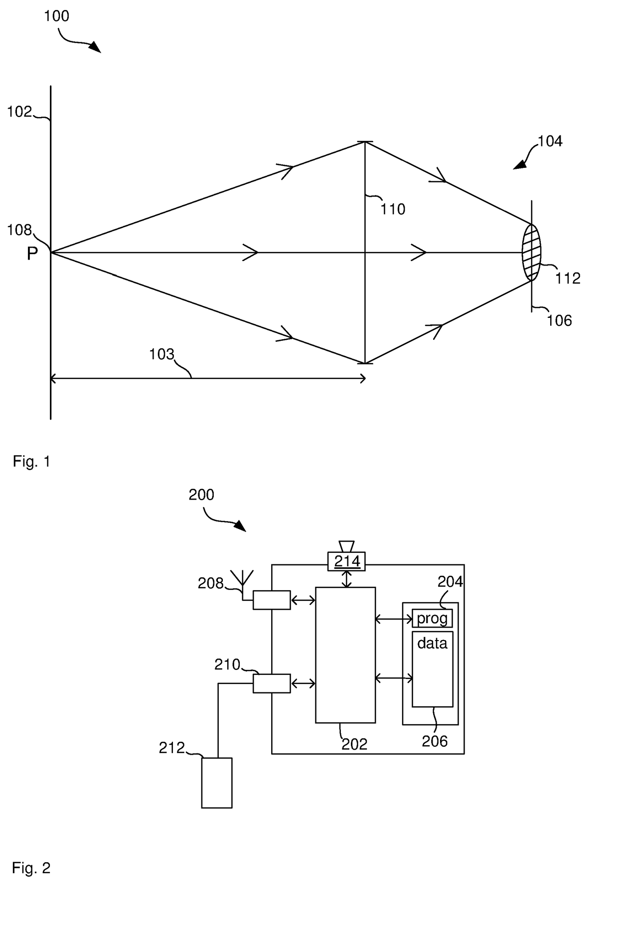 Replicating effects of optical lenses