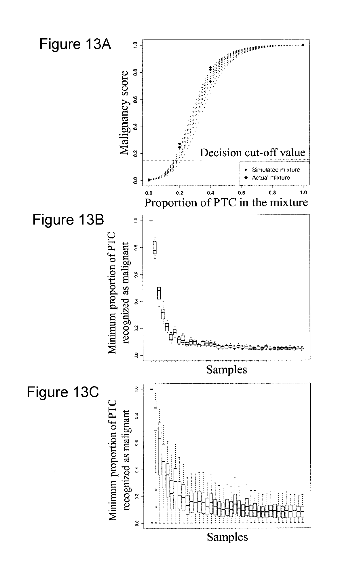 Algorithms for disease diagnostics