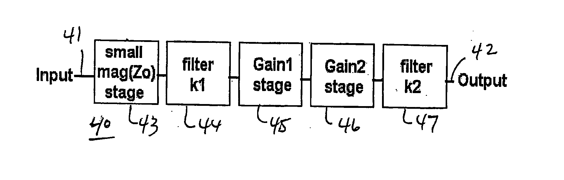 Electronic Signal Processor