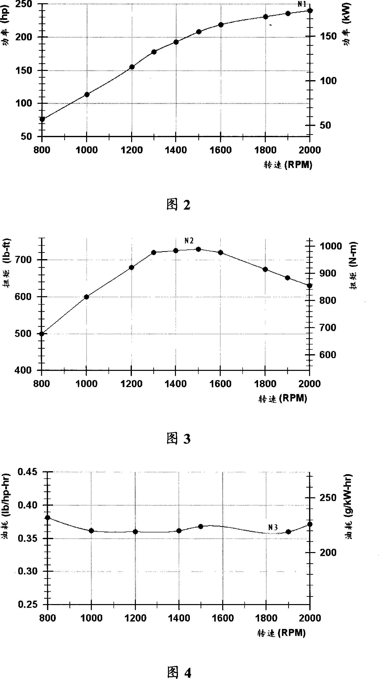 Hydraulic grader transmission gear