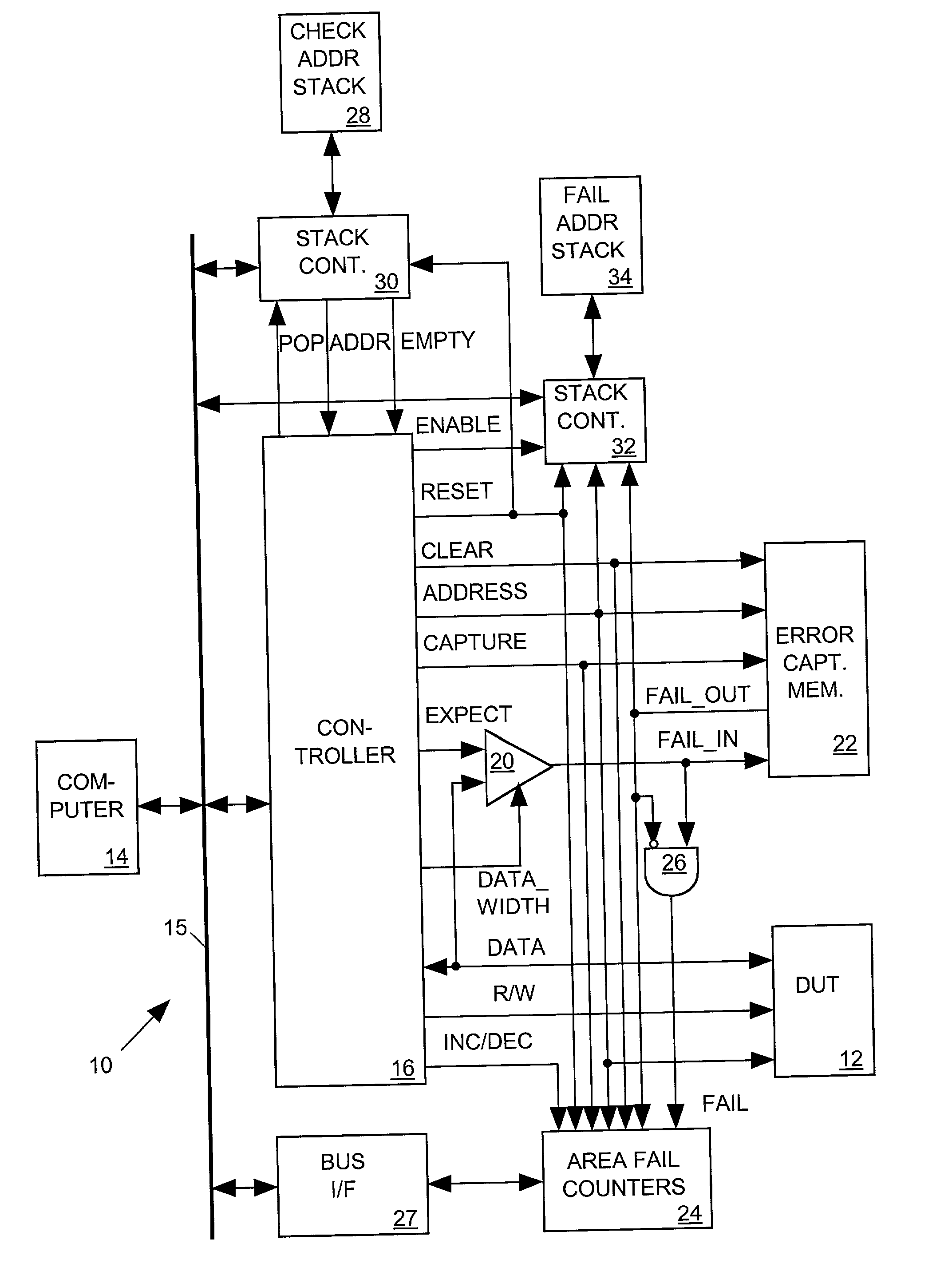 Apparatus for testing memories with redundant storage elements