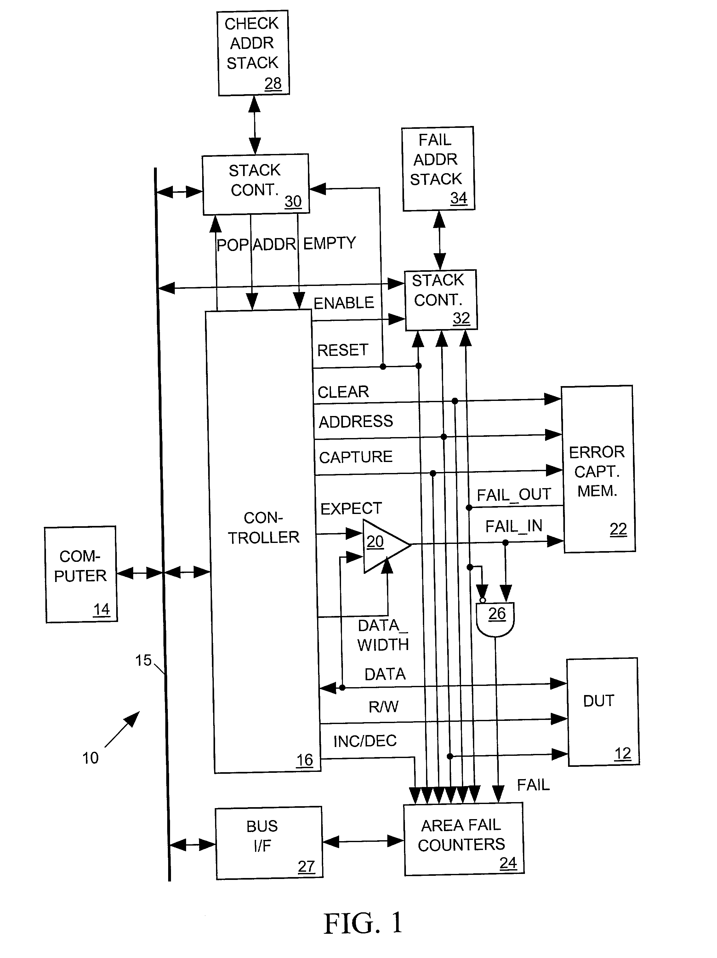 Apparatus for testing memories with redundant storage elements