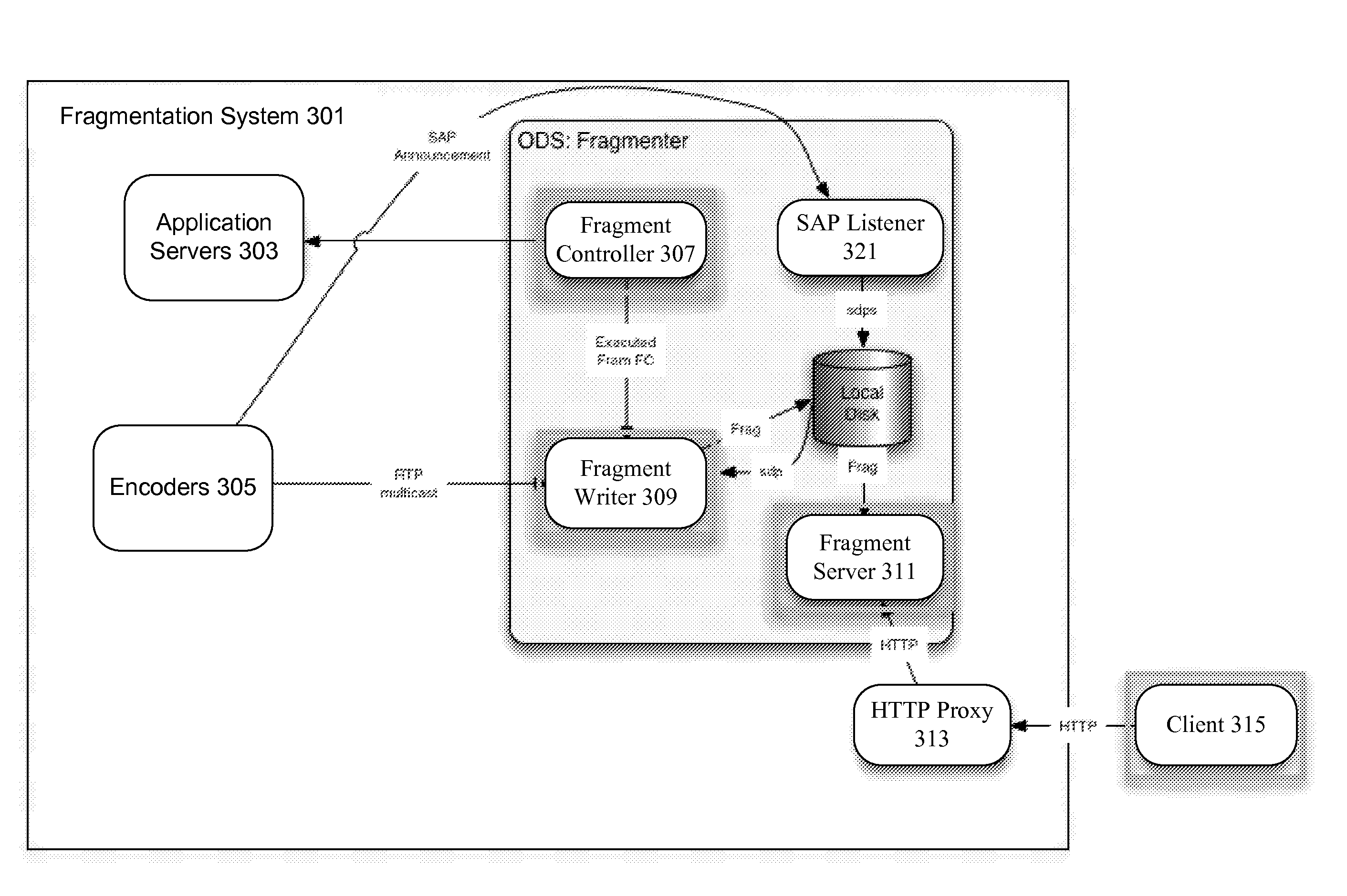 Contextually aware client buffer thresholds