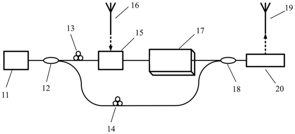 Reconfigurable integrated microwave photonic band-pass filter