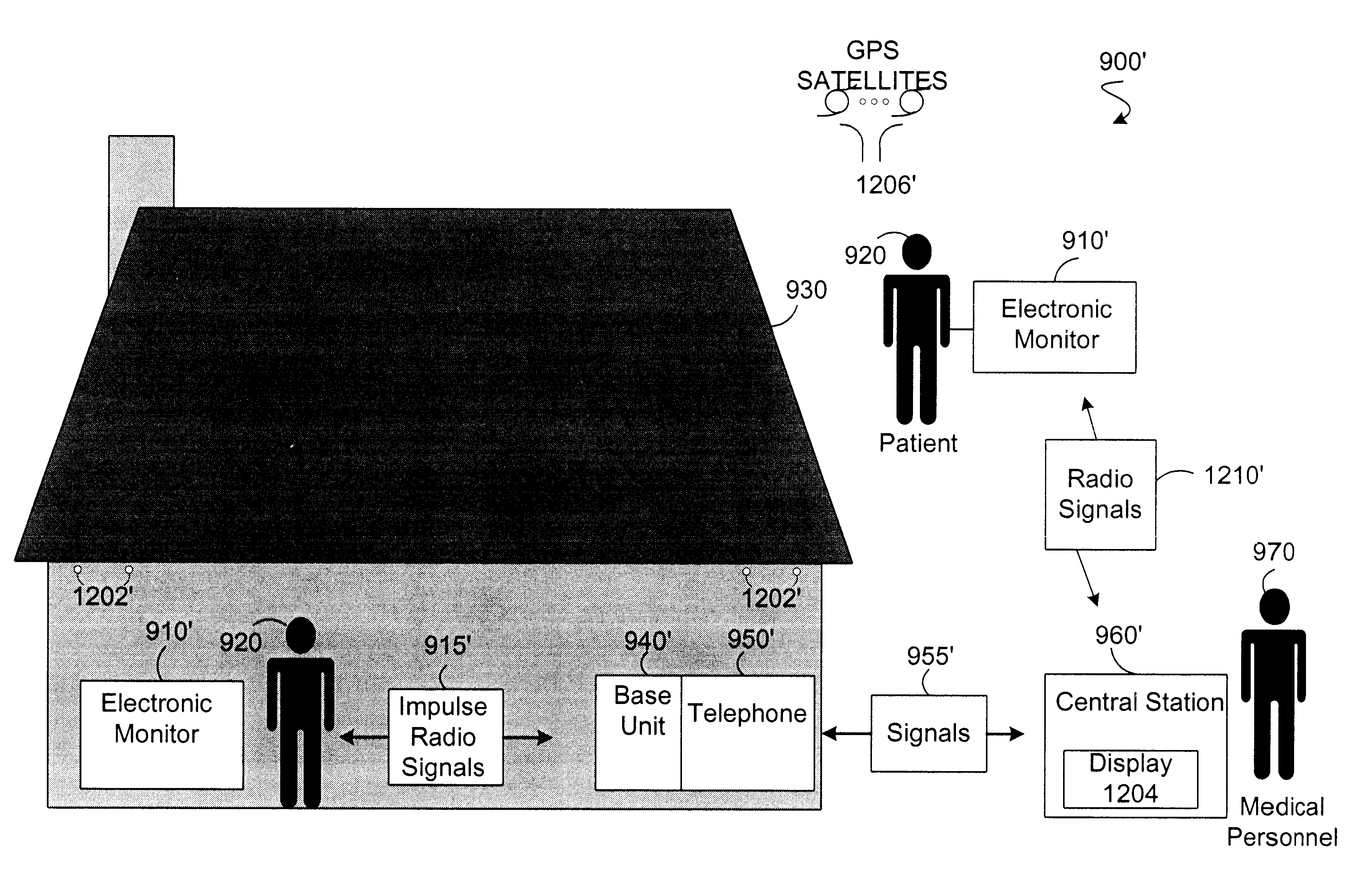 System and method using impulse radio technology to track and monitor people needing health care