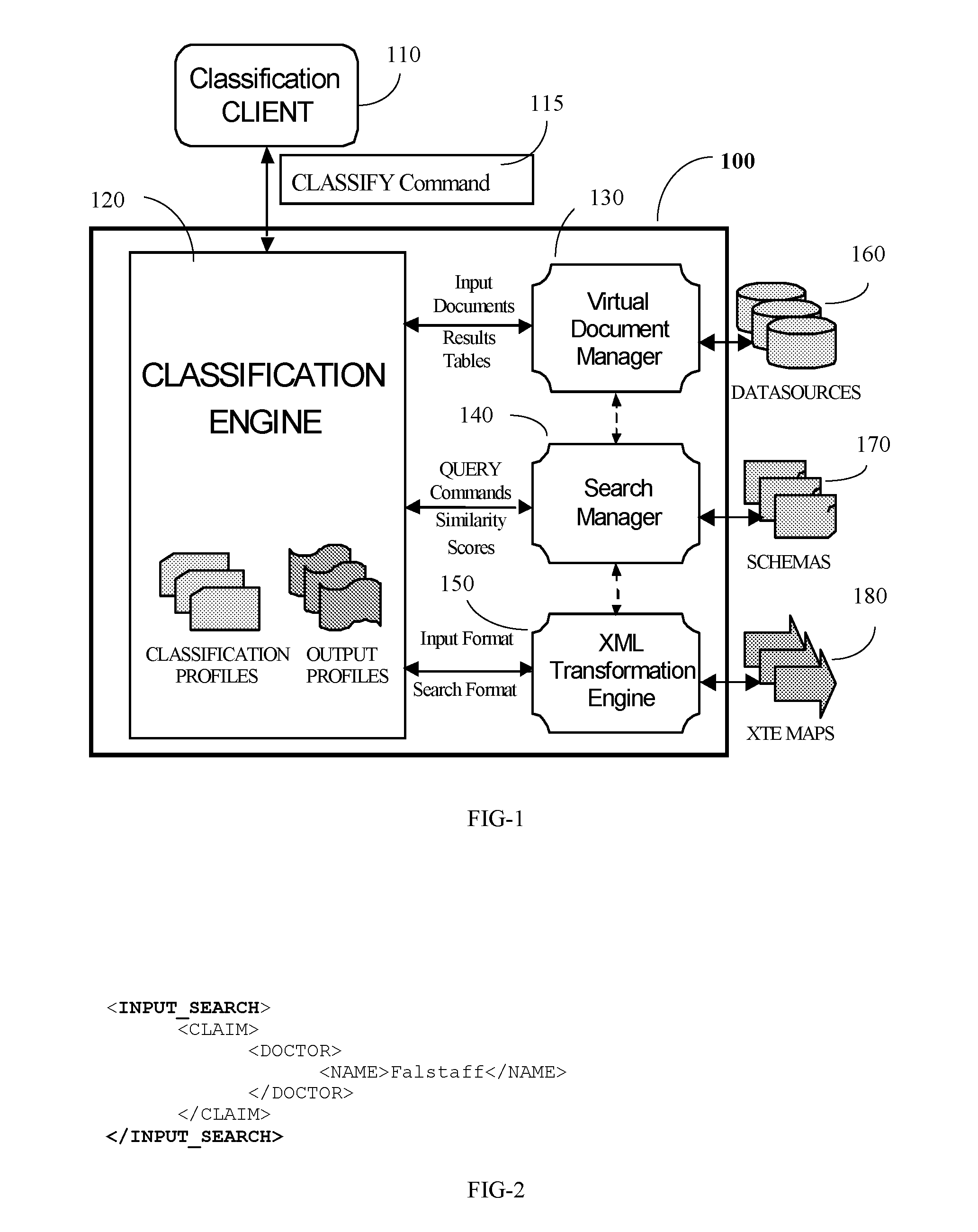 System and method for classification of documents