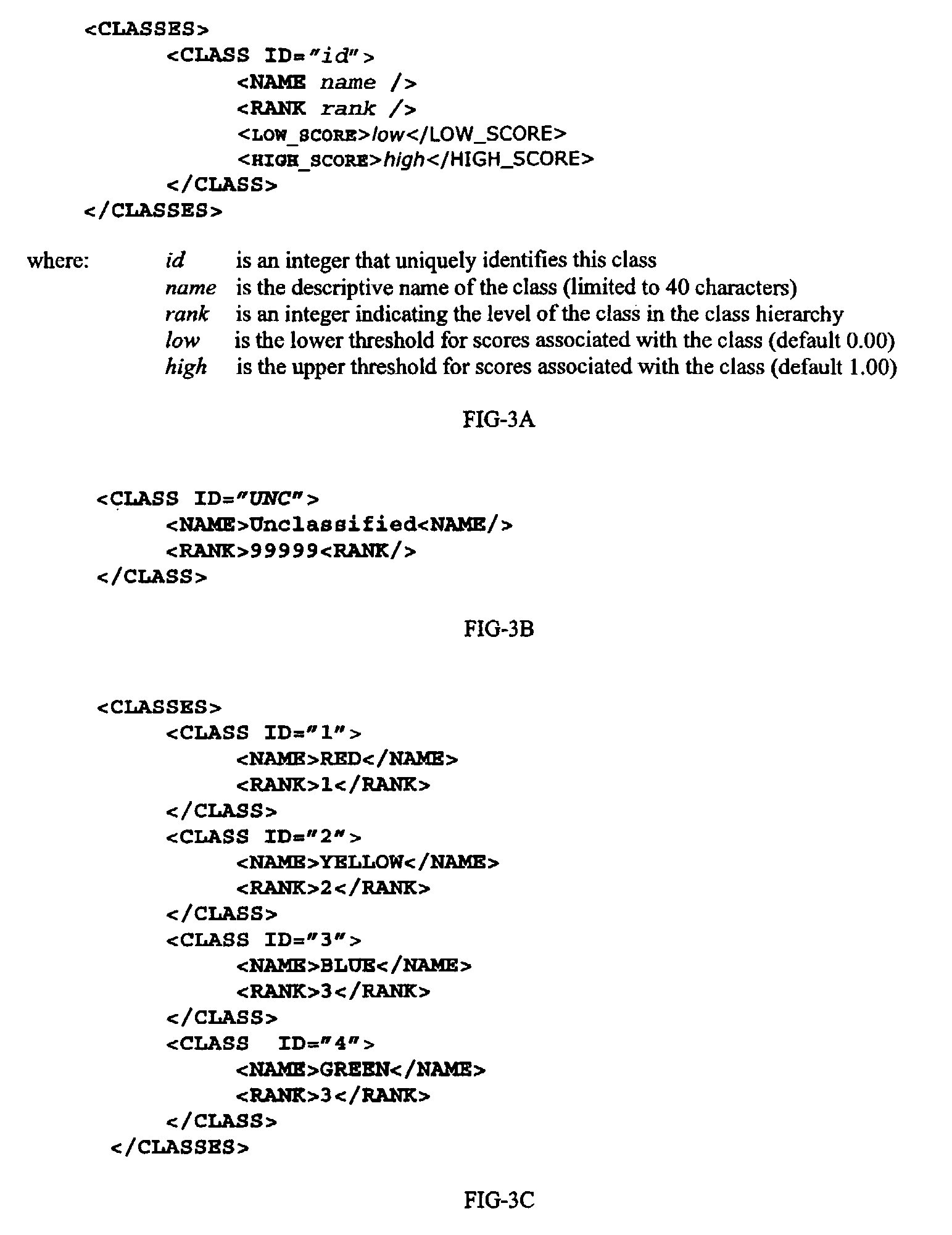 System and method for classification of documents