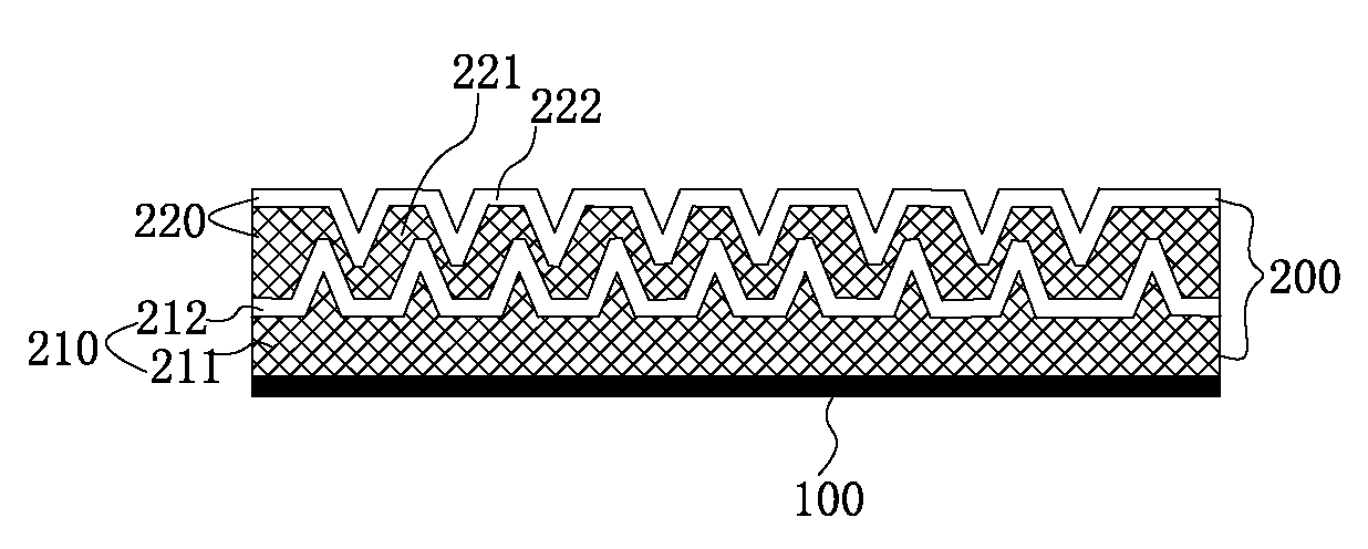 Packaging process of flexible semiconductor film electronic device