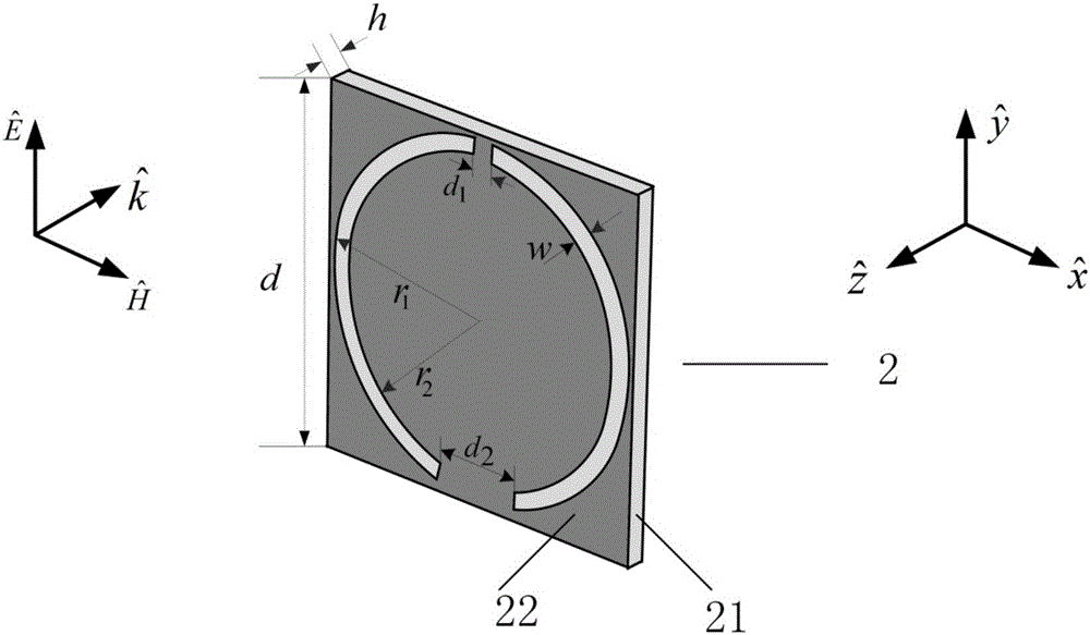 Single-layer meta-material surface structure capable of realizing angle-selective filtering through filtering frequency change