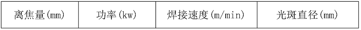 Welding method of stainless steel lining composite board