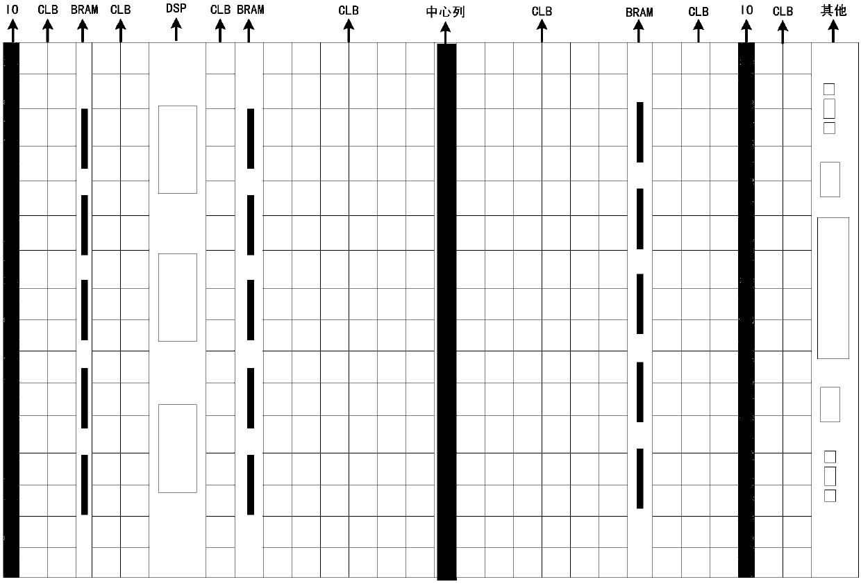 Virtext5 device-based bit stream file analysis method and timed refreshing method