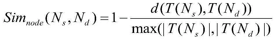 Topological structure based flow chart similarity method