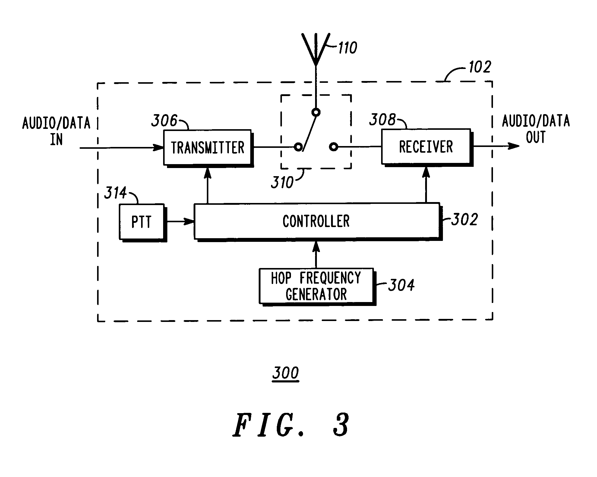 Fast synchronization for half duplex digital communications