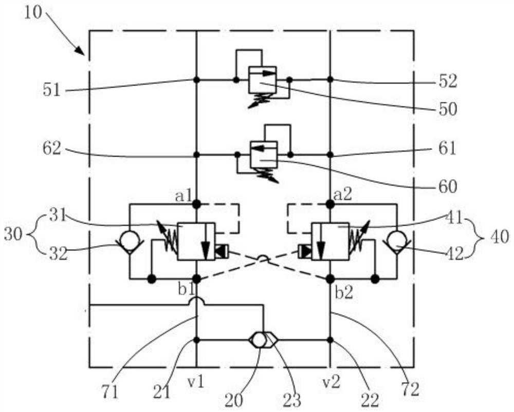 Rotary balance valve and rotary hydraulic system