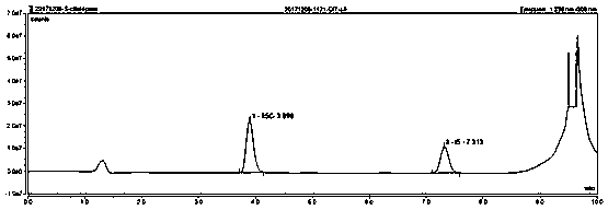 Liquid chromatographic analysis method for detecting escitalopram content in blood