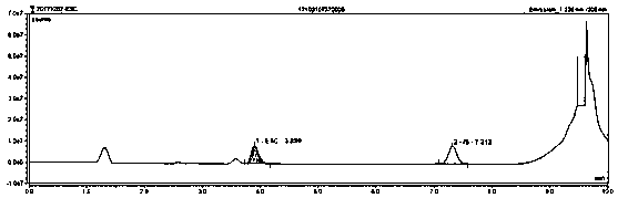 Liquid chromatographic analysis method for detecting escitalopram content in blood