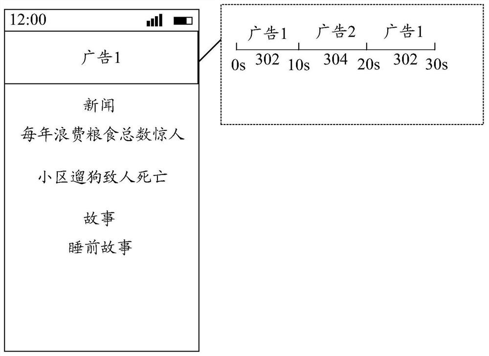 Advertisement position anomaly identification method and device