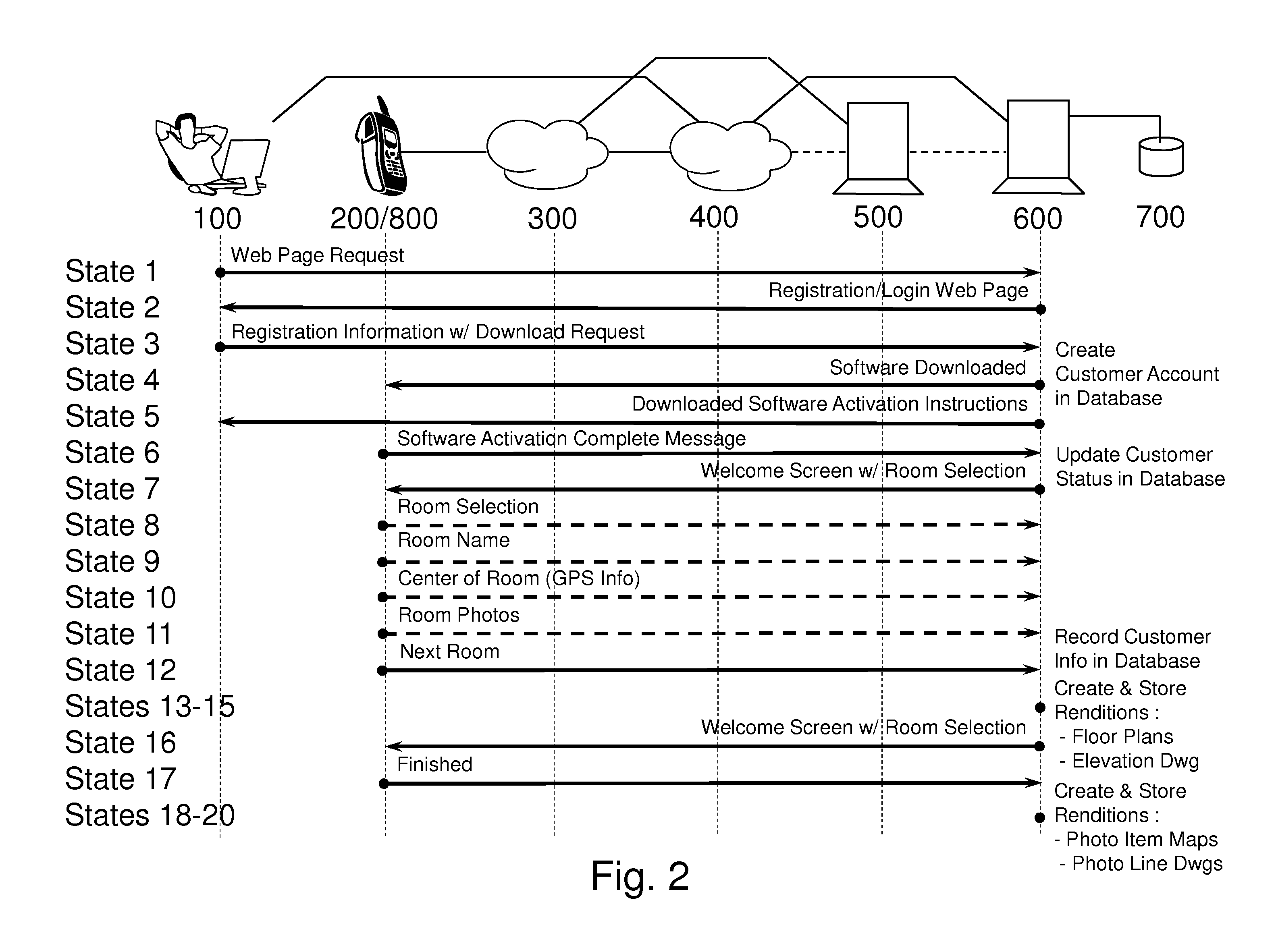 Methods and systems for inventory management