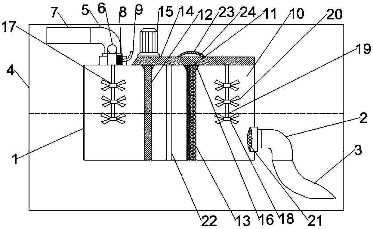 An agricultural clean water circulation pump