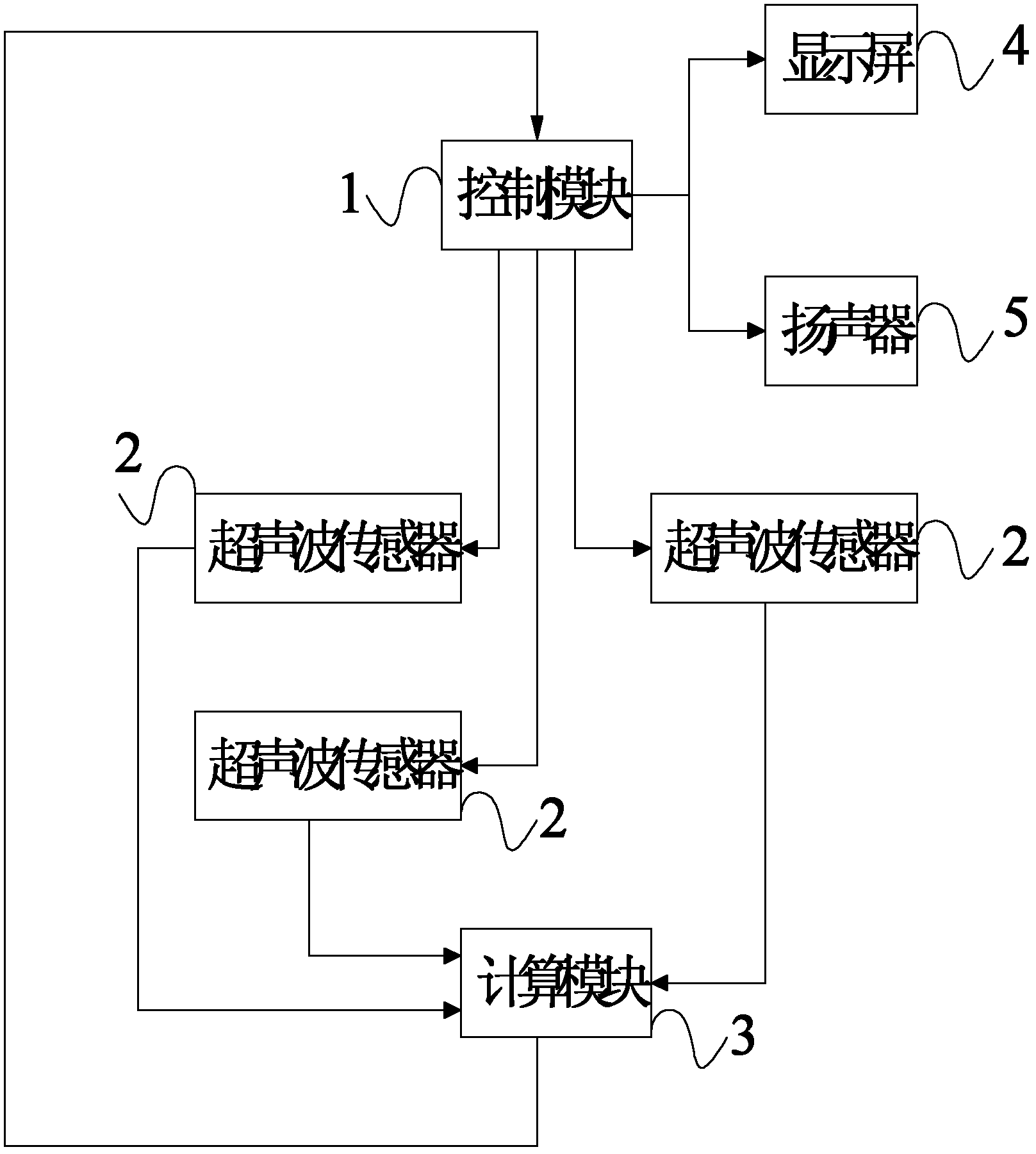 Mobile terminal and barrier alarm method