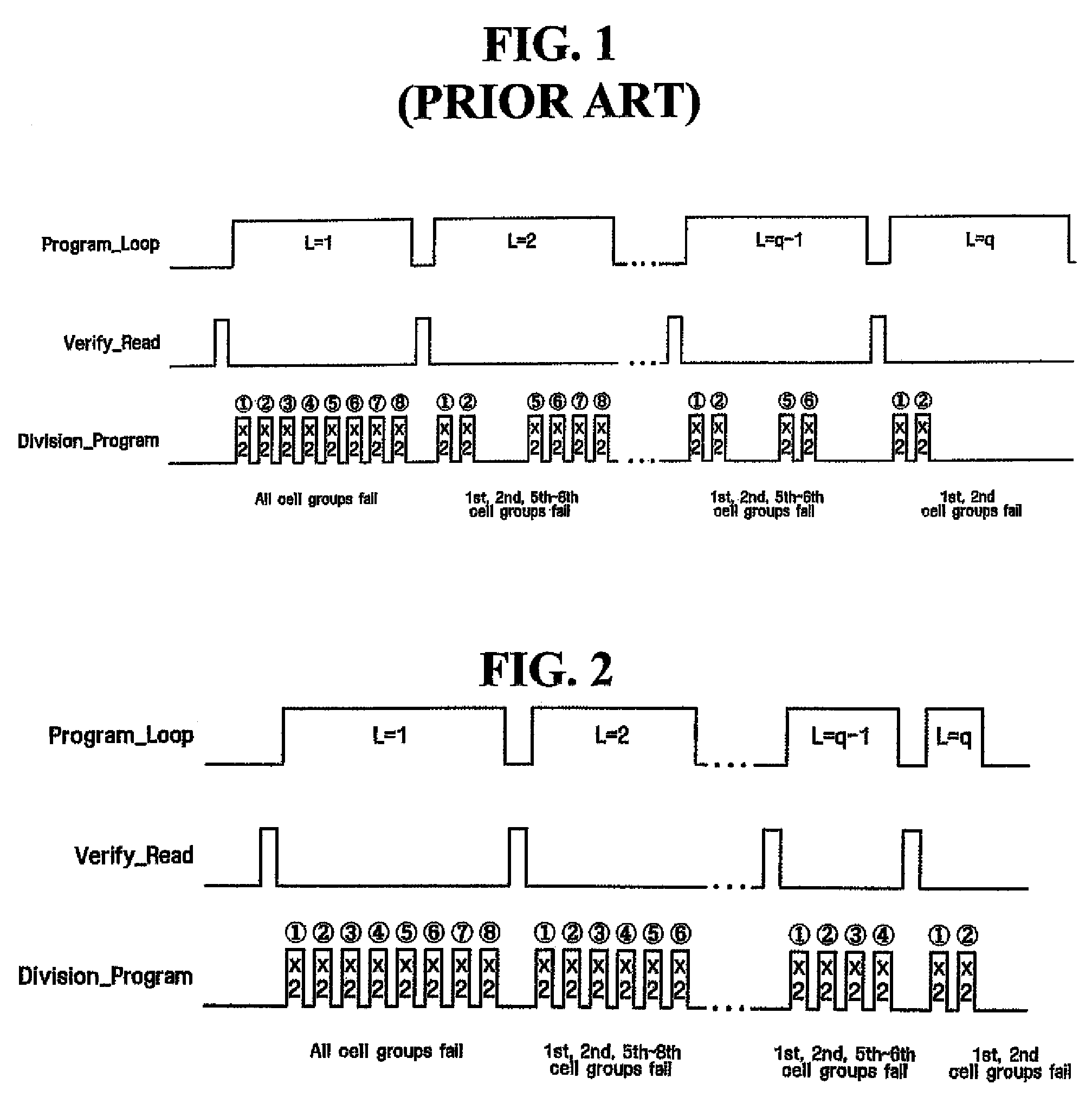 Phase change random access memory and related methods of operation