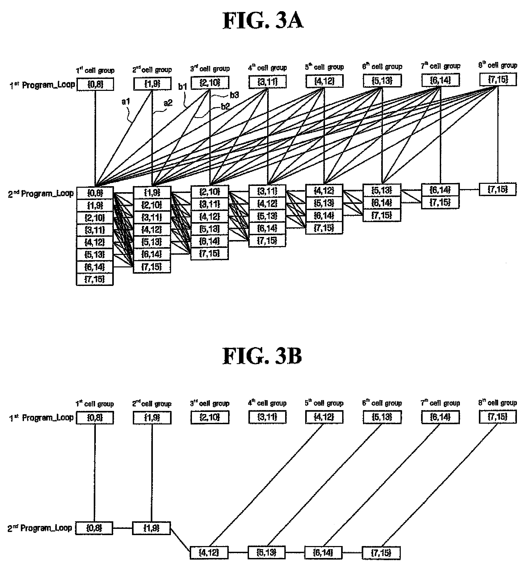 Phase change random access memory and related methods of operation