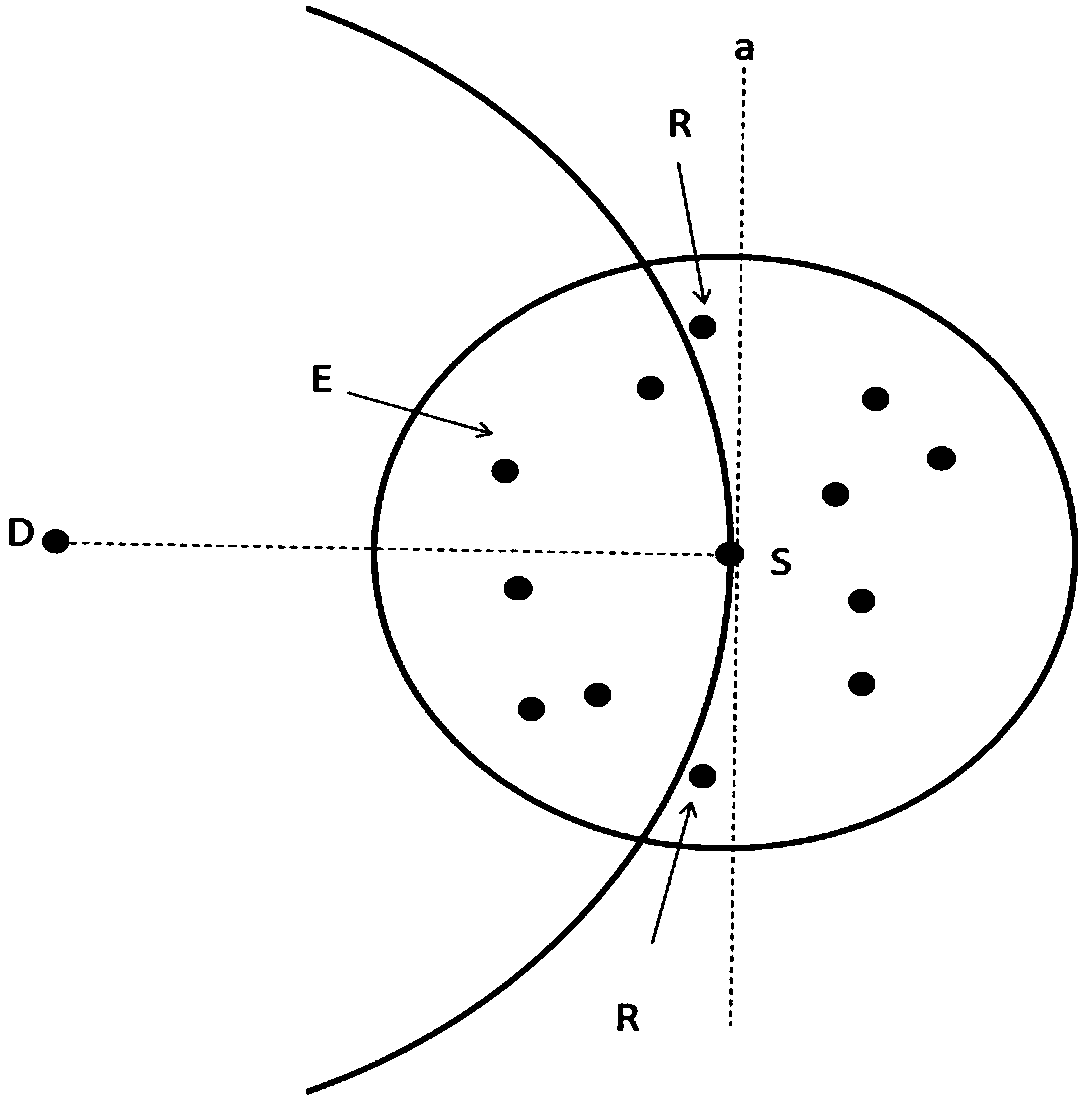 Routing optimization method and device based on gpsr protocol