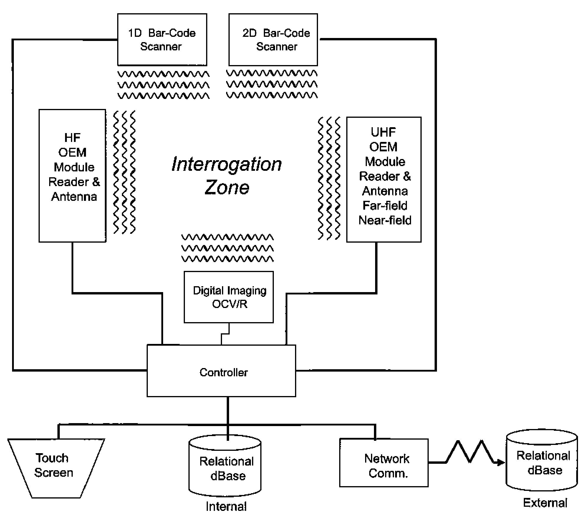 Systems and processes for tracking items