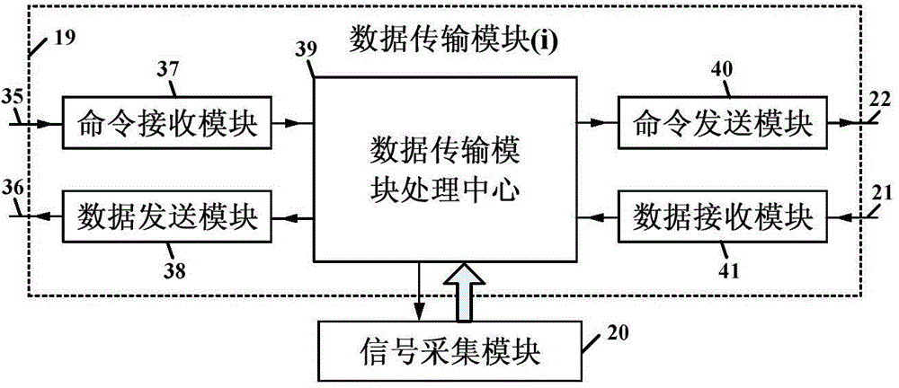 Photoelectric hybrid array detection system