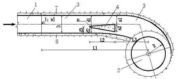 A swirl flood discharge tunnel with improved water flow